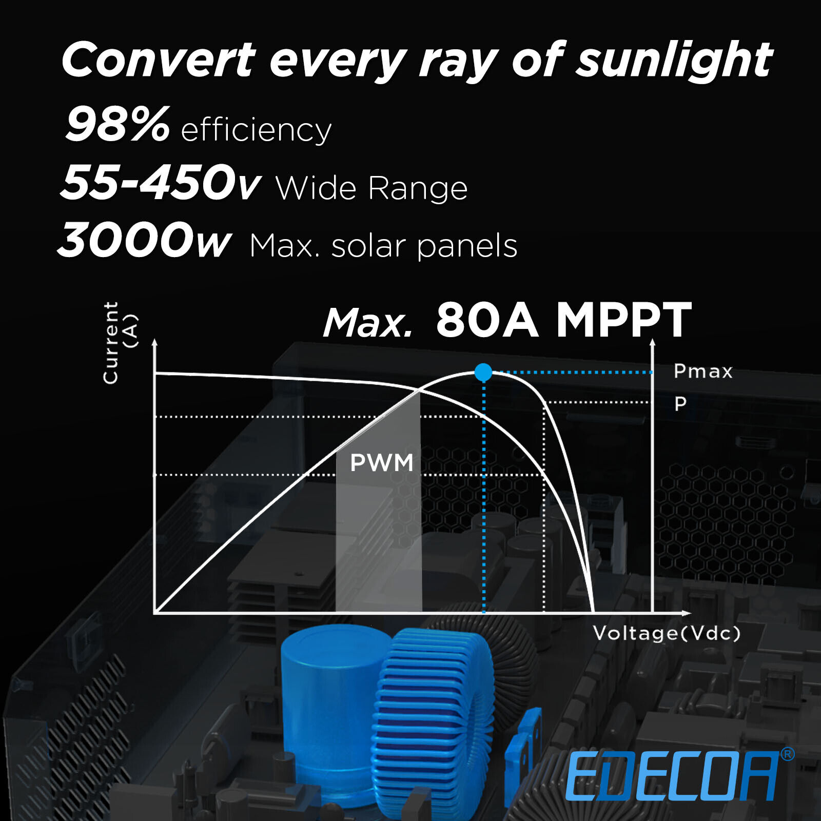 Solar Hybrid Inverters: 3KW 24V/240V Off Grid