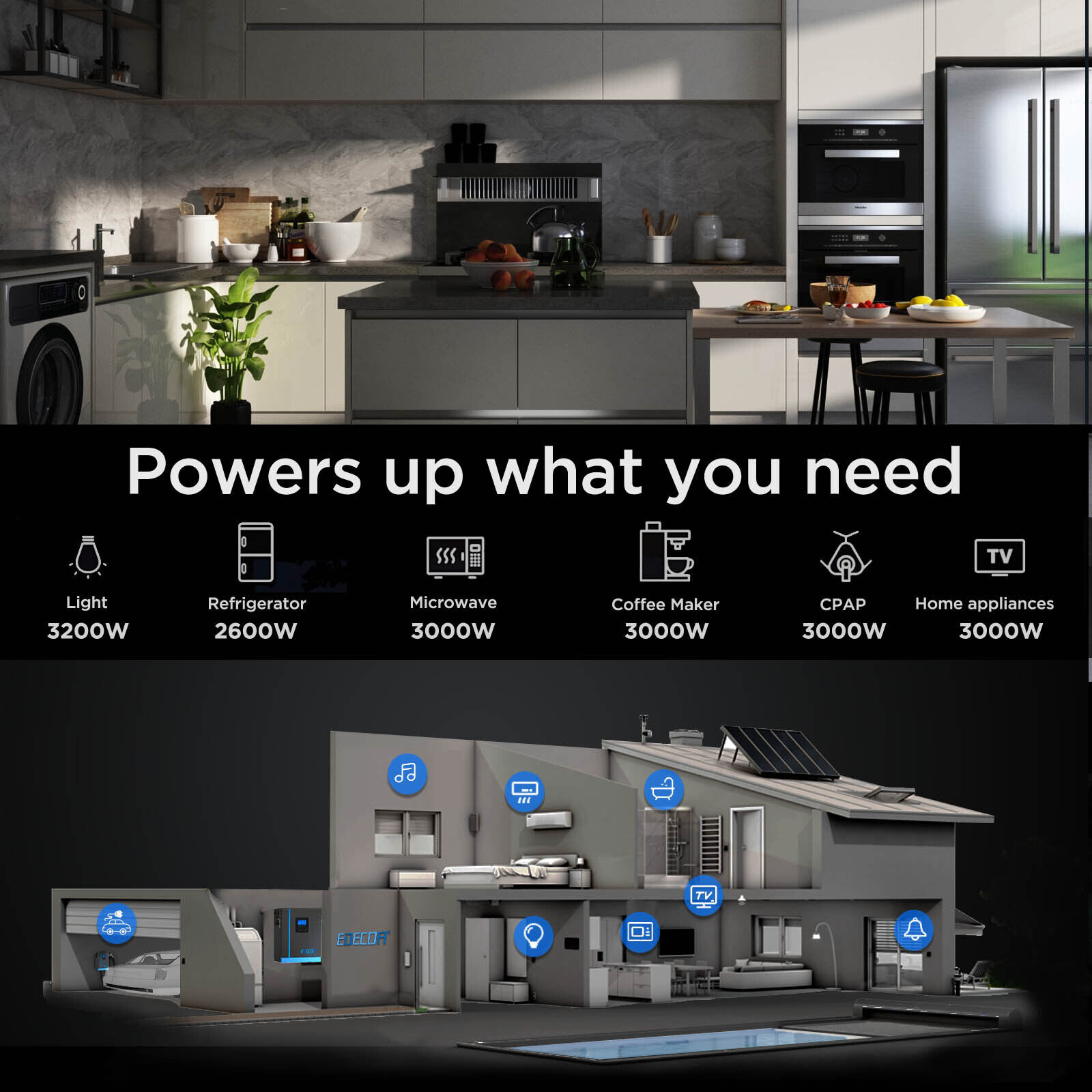 Solar Hybrid Inverters: 3KW 24V/240V Off Grid