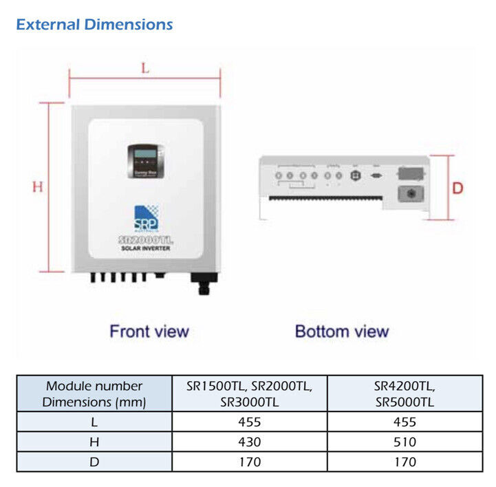 SRP Sunny Roo 5KW Solar PV Inverter