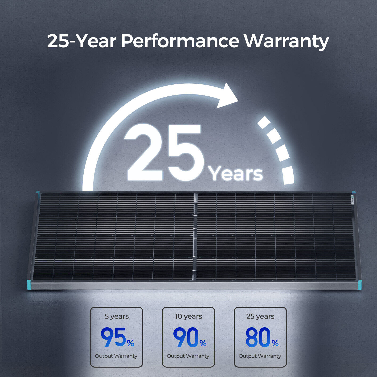 Renogy Mono Solar Panel 12V Off Grid Power