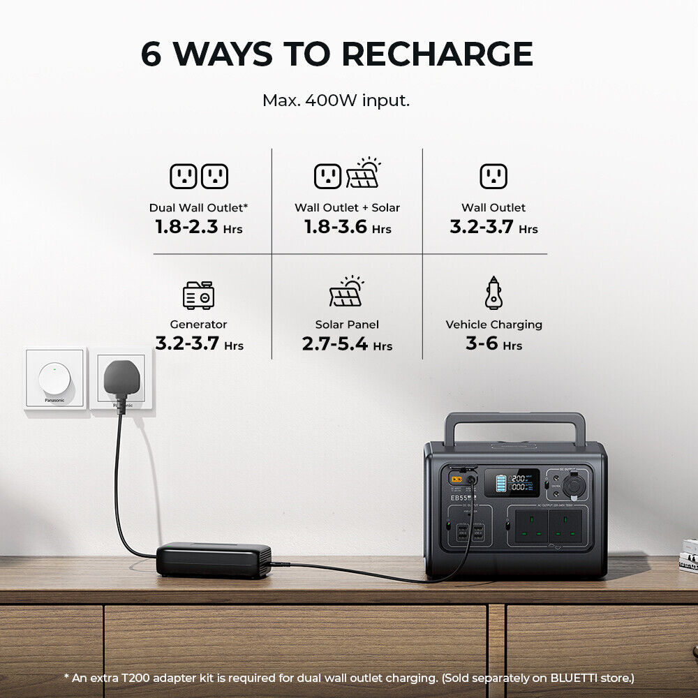BLUETTI 700W EB55 Solar Generator: Powerful Outage Solution