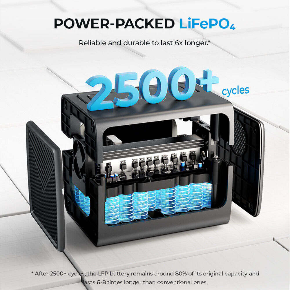 BLUETTI 700W EB55 Solar Generator: Powerful Outage Solution