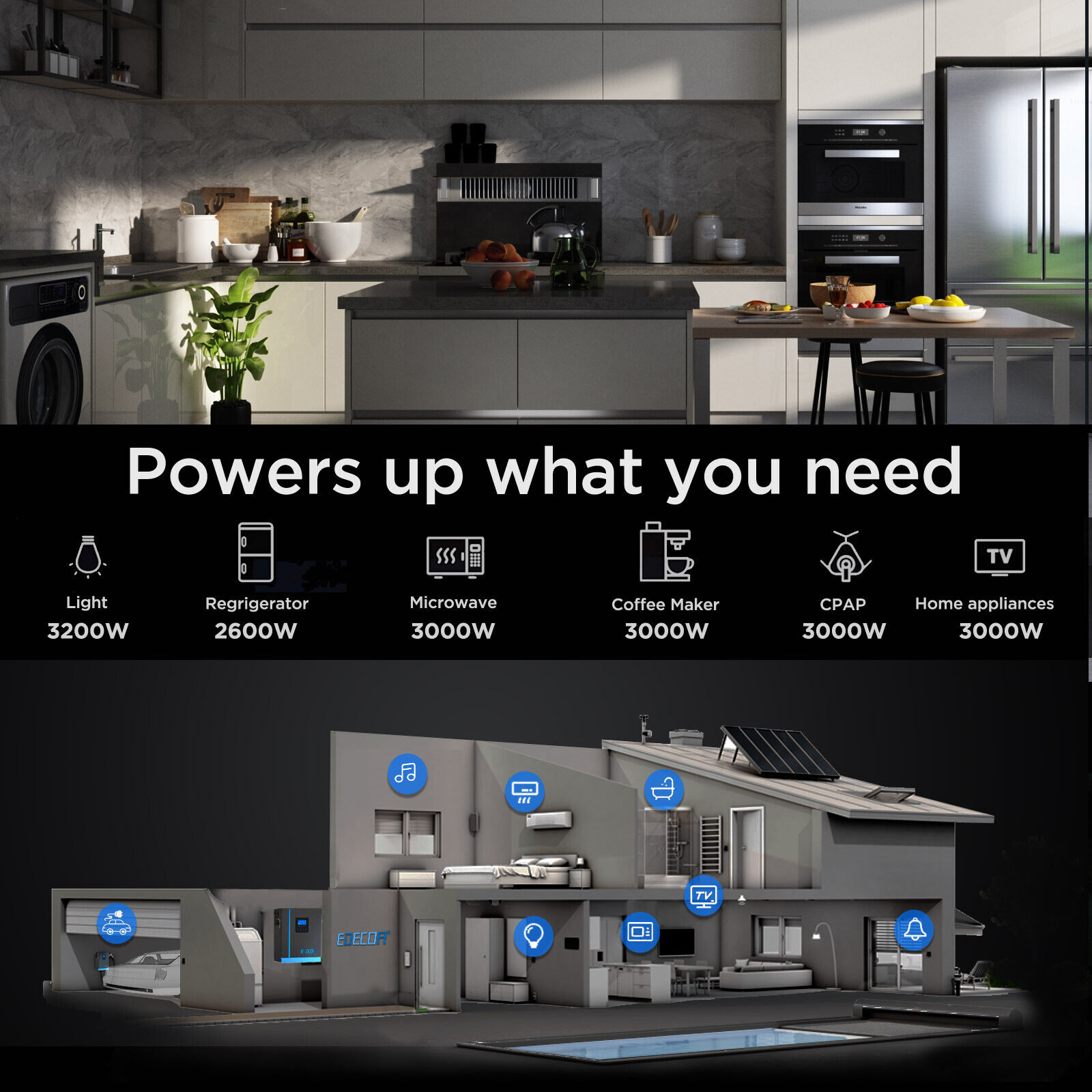 EDECOA Hybrid Inverter 240V MPPT Solar Off Grid