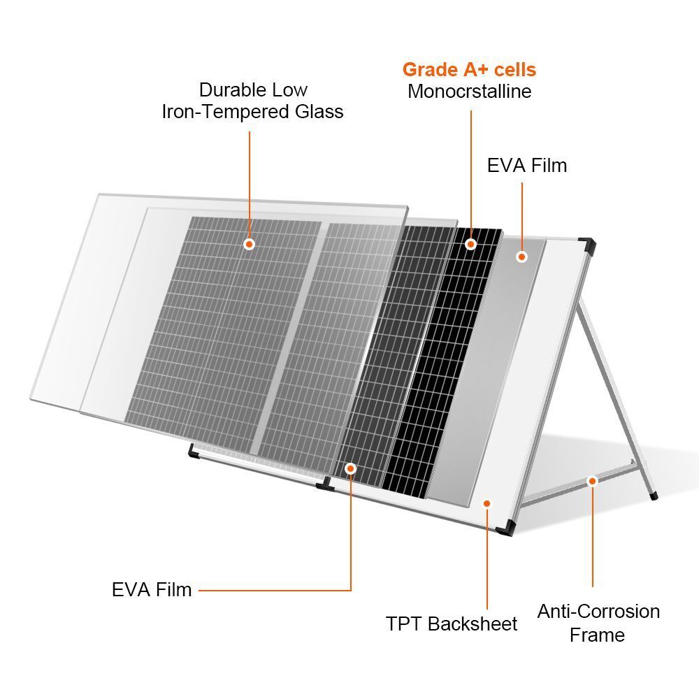 Dokio 100W Foldable Solar Panel for Car/Camper/RV/Home/Garden