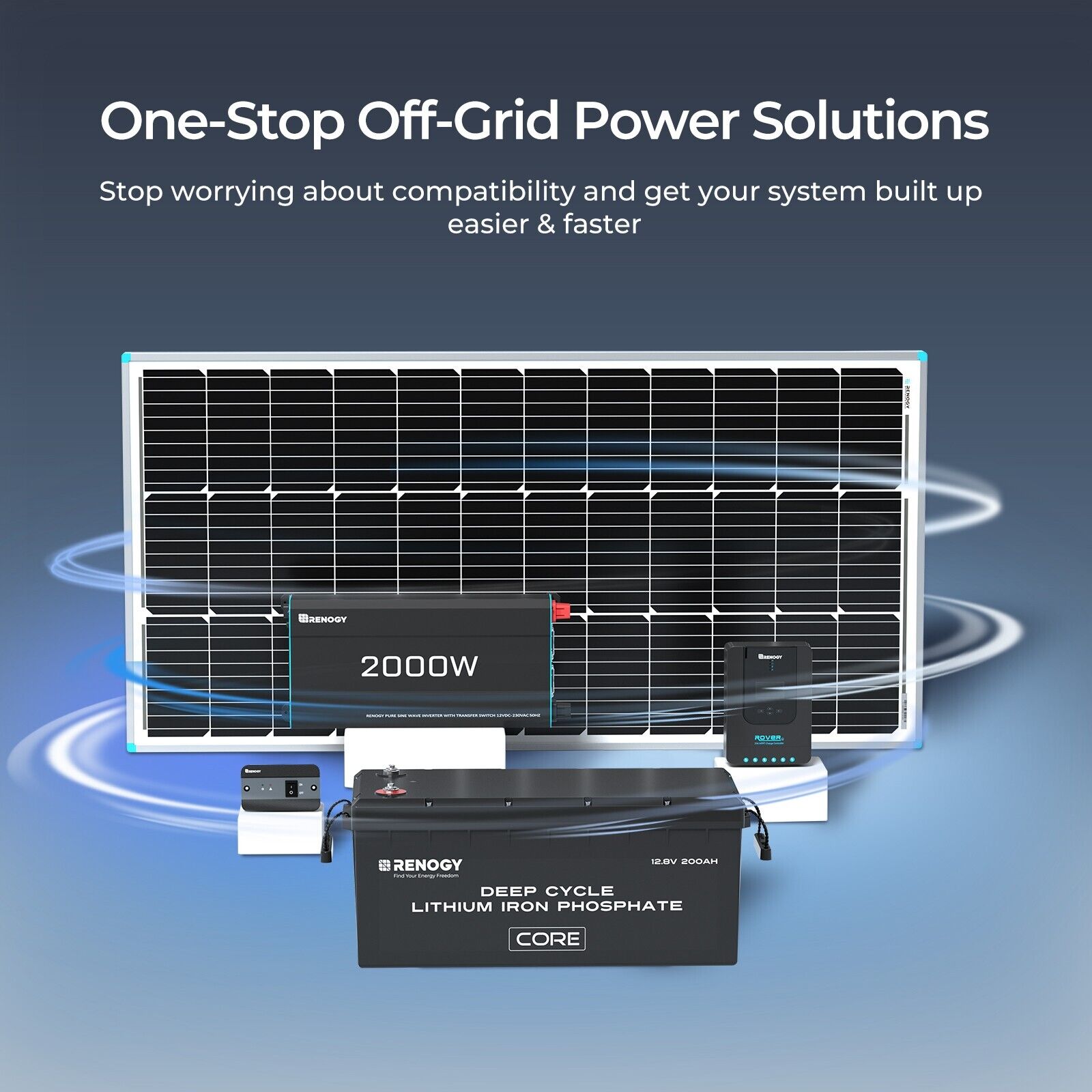 Lithium Iron Phosphate Battery - 200Ah for Solar Power