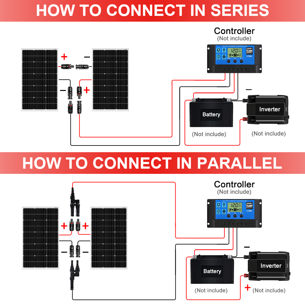 18V 100W 200W 400W Waterproof Solar Panel Set