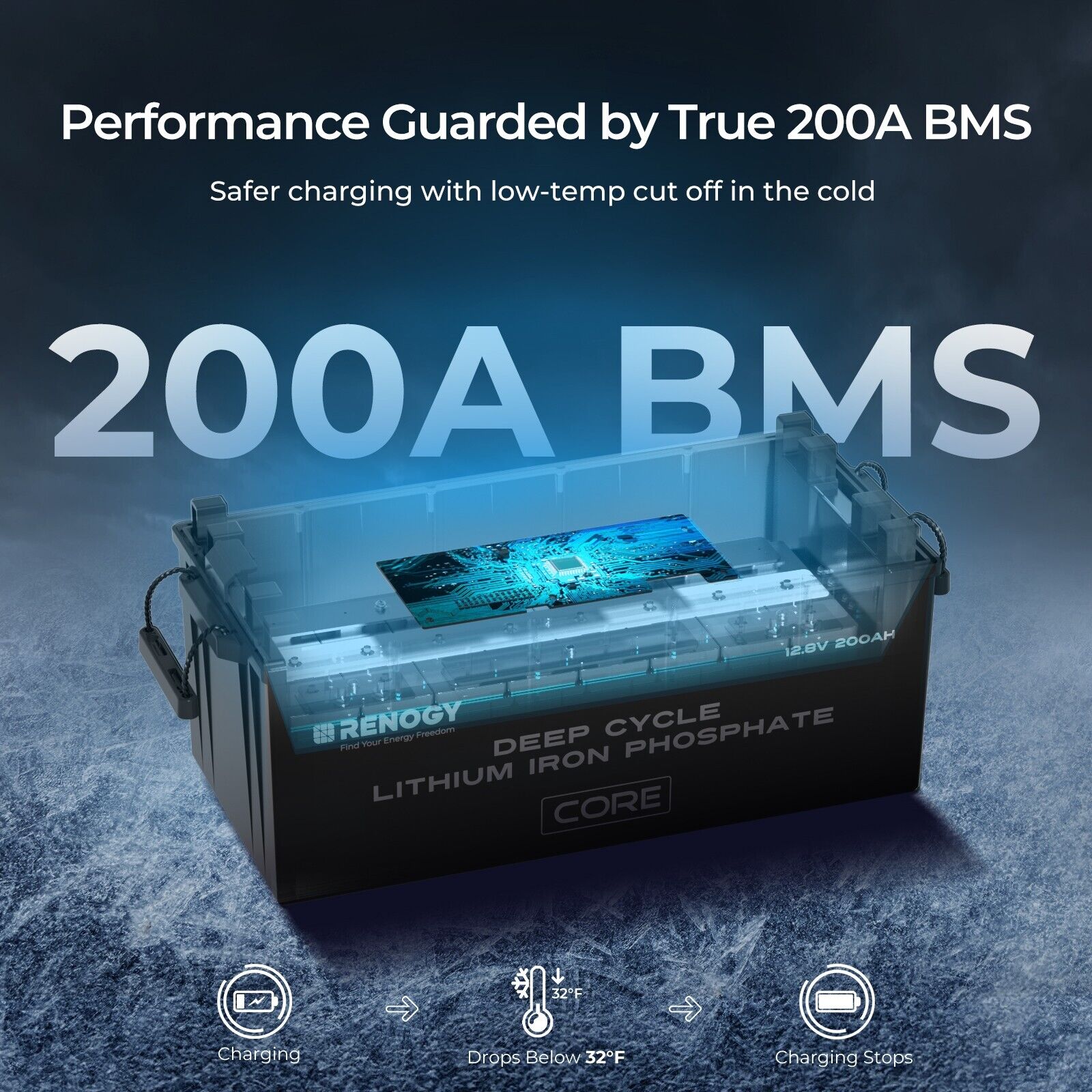Lithium Iron Phosphate Battery - 200Ah for Solar Power