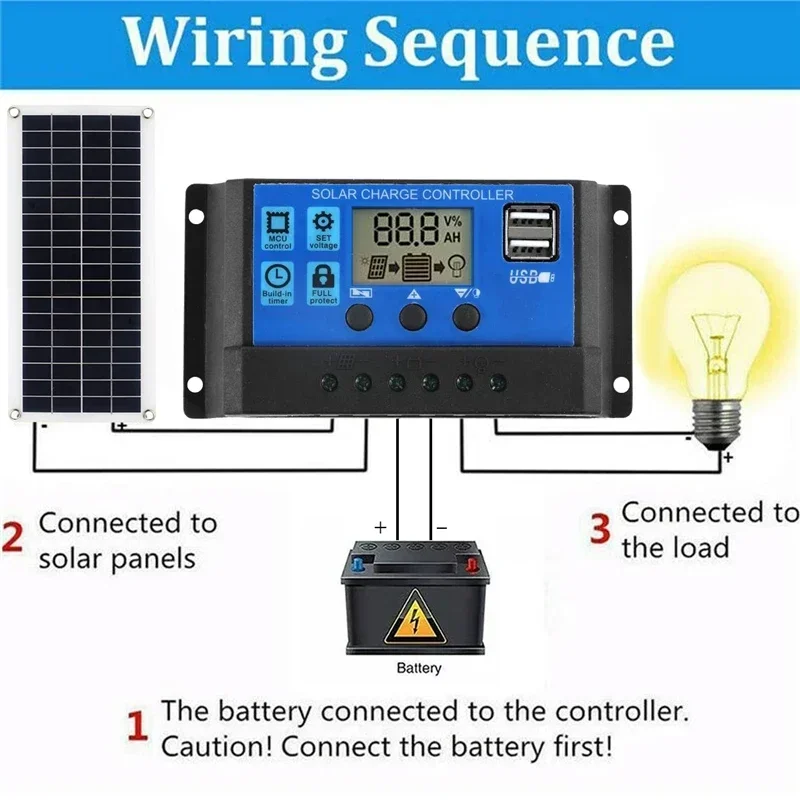 1000W 12V Solar Panel with Controller - Phone RV Car MP3 PAD Charger