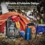 BigBlue 28W Foldable Solar Charger SunPower Dual USB