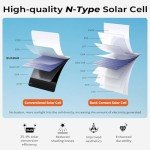 BigBlue 28W Foldable Solar Charger SunPower Dual USB