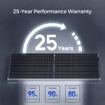 Renogy High-Efficiency Mono Solar Panels for Off-Grid Power