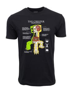Minecraft Anatomy Design T-Shirt