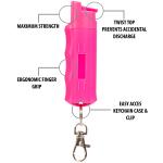 BURN Max Strength Pepper Spray Keychain 2 Pack