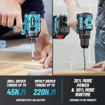 SEESII 21V Cordless Drill and Impact Driver Combo