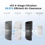 Compact Cordless Car Air Purifier with LCD Display