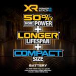 DEWALT POWERSTACK 20V MAX 5Ah Lithium Ion Battery