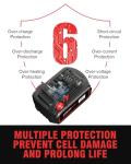 Bslite 6-Pack 18V 6.0Ah Milwaukee Battery Replacement