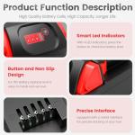 Milwaukee 18V Battery and Rapid Charger Kit