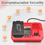 Milwaukee 18V Battery and Rapid Charger Kit