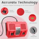 Milwaukee 18V Battery and Rapid Charger Kit