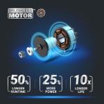 WORX Nitro 16" Cordless 2-in-1 Lawn Mower