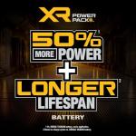 DEWALT 20V MAX XR 8.0Ah Power Tool Battery