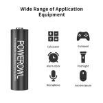 POWEROWL 4-Pack Rechargeable AA Batteries with Charger