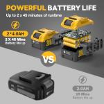 Alloyman 20V Cordless Tiller with Batteries and Charger