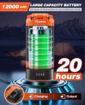 Saker 3200 Lumen Rechargeable Camping Light with Stand