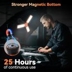 Dimgogo 5500 Lumen Cordless LED Camping Light