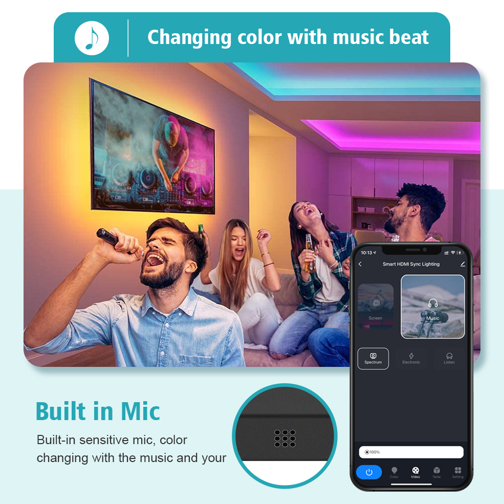 Ambient Lighting Led Strip Kit with HDMI Sync