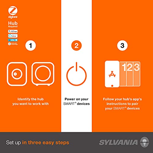 Sylvania SMART+ Flex Light Strip Expansion Kit