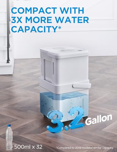 Midea Smart WiFi Dehumidifier - 20-Pint