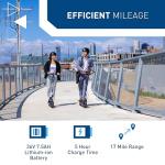 Hiboy S2 Electric Scooter - Fast, Portable, Folding