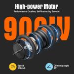 INMOTION E20 Electric Unicycle for Beginners