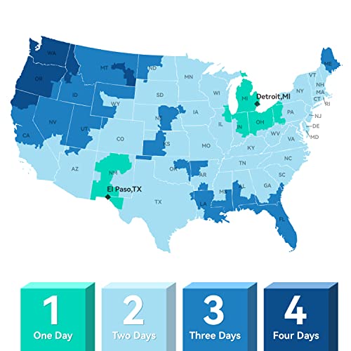 14-Piece 4x4 Front Suspension Upgrade Kit