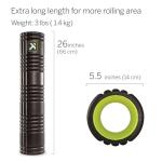 Multi-Density Foam Massage Roller for Muscle Recovery