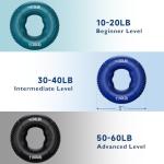 FitBeast Hand Grip Strengthener 9-Pack Kit