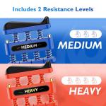 FitBeast Finger Strengthener and Grip Trainer Set