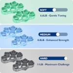 FitBeast 9-Piece Grip Strength Training Kit