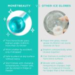MonétBeauty Ice Globes for Facial Tightening and Glow