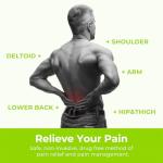 AUVON Dual Channel TENS Unit with 20 Modes