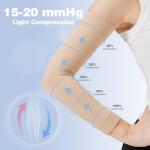 Compression Arm Sleeves for Lymphedema Relief, Large