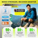 Calf Compression Sleeves for Pain Relief and Support