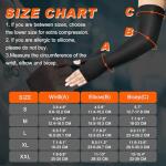 Medical Compression Sleeve for Lymphedema Relief