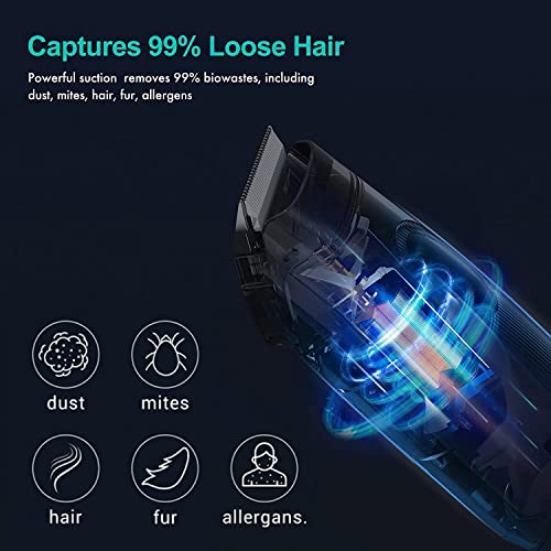 Neakasa P1 Pro Pet Grooming Kit - 5 Tools, Hair Removal