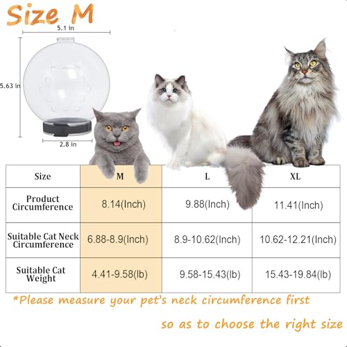 Muzzle for Cats - Transparent, Breathable, Adjustable