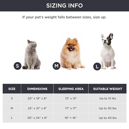 Round Grey Small Pet Bed for Cats and Dogs