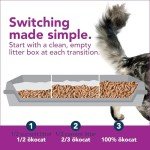 Natural Wood Clumping Cat Litter for Long-Hair Breeds