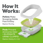 Hooded Cat Litter Box with Pellets & Pads